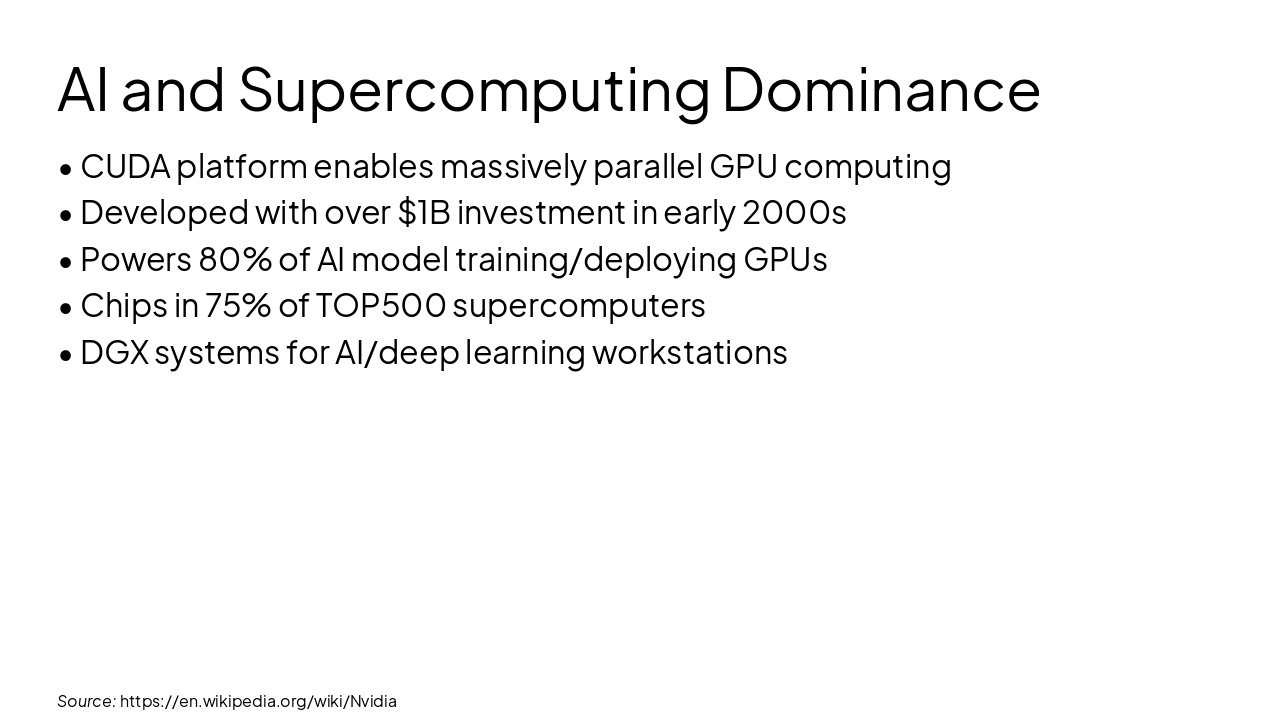 Slide 10 - AI and Supercomputing Dominance
