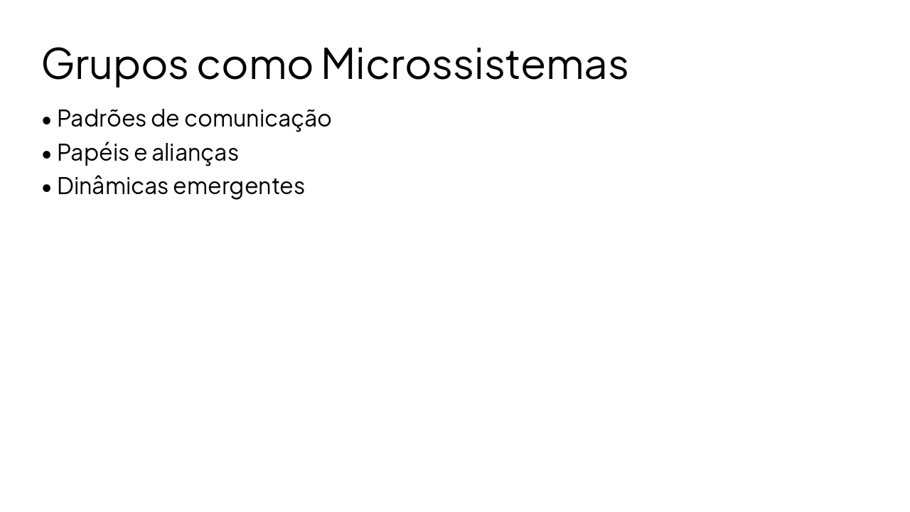 Slide 12 - Grupos como Microssistemas