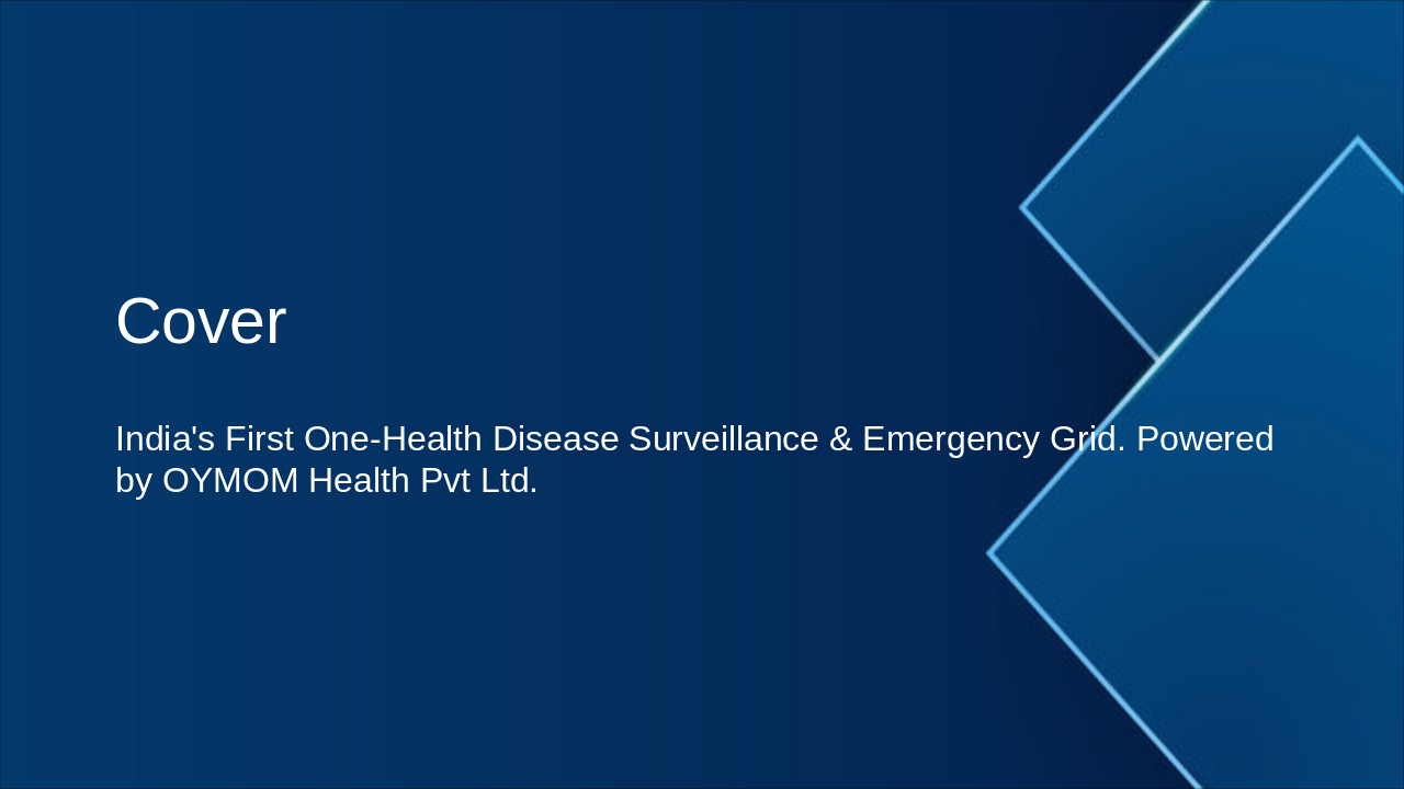 ZoonoTrack Bharat: Revolutionizing Livestock Surveillance