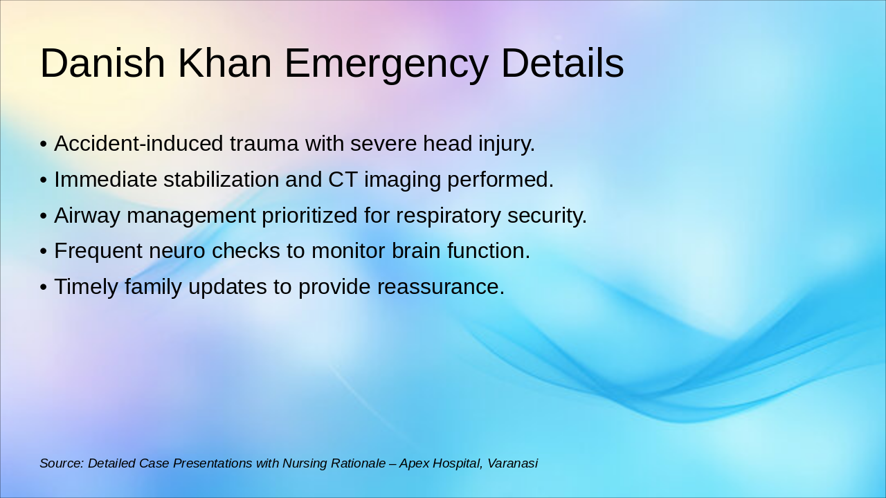 Slide 21 - Danish Khan Emergency Details