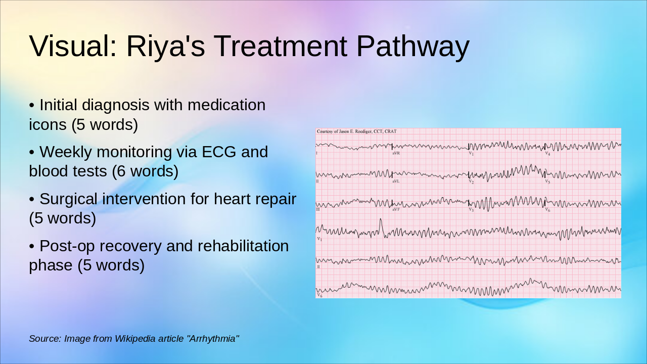 Slide 5 - Visual: Riya's Treatment Pathway