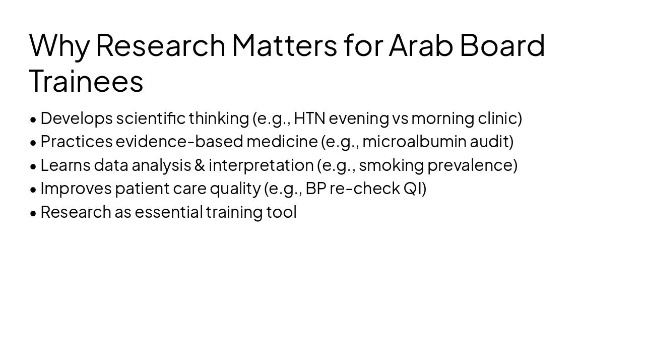 Slide 4 - Why Research Matters for Arab Board Trainees