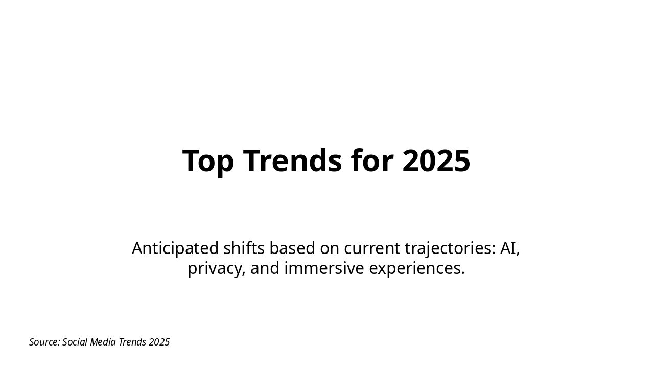 Slide 7 - Top Trends for 2025