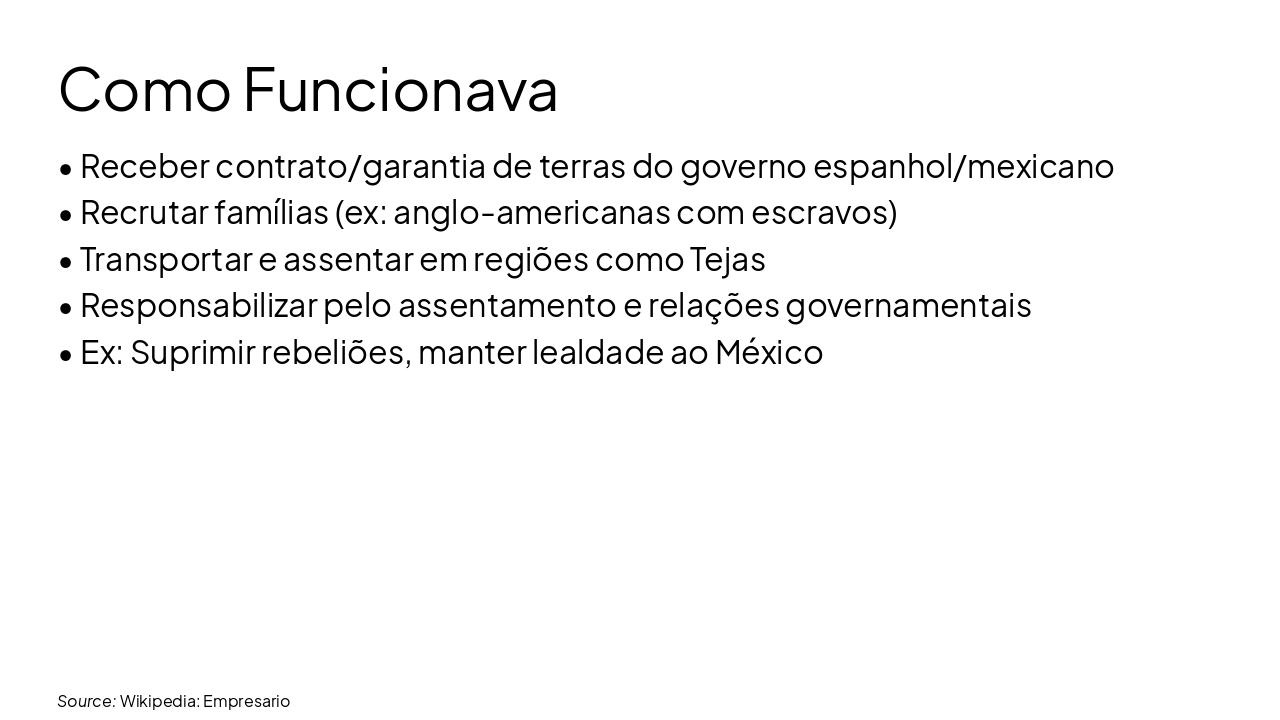 Slide 5 - Como Funcionava