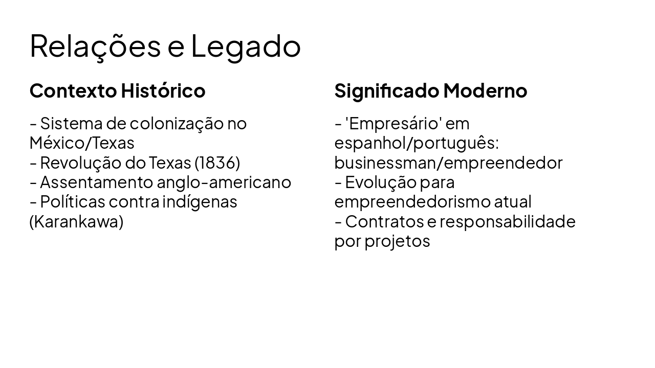 Slide 7 - Relações e Legado