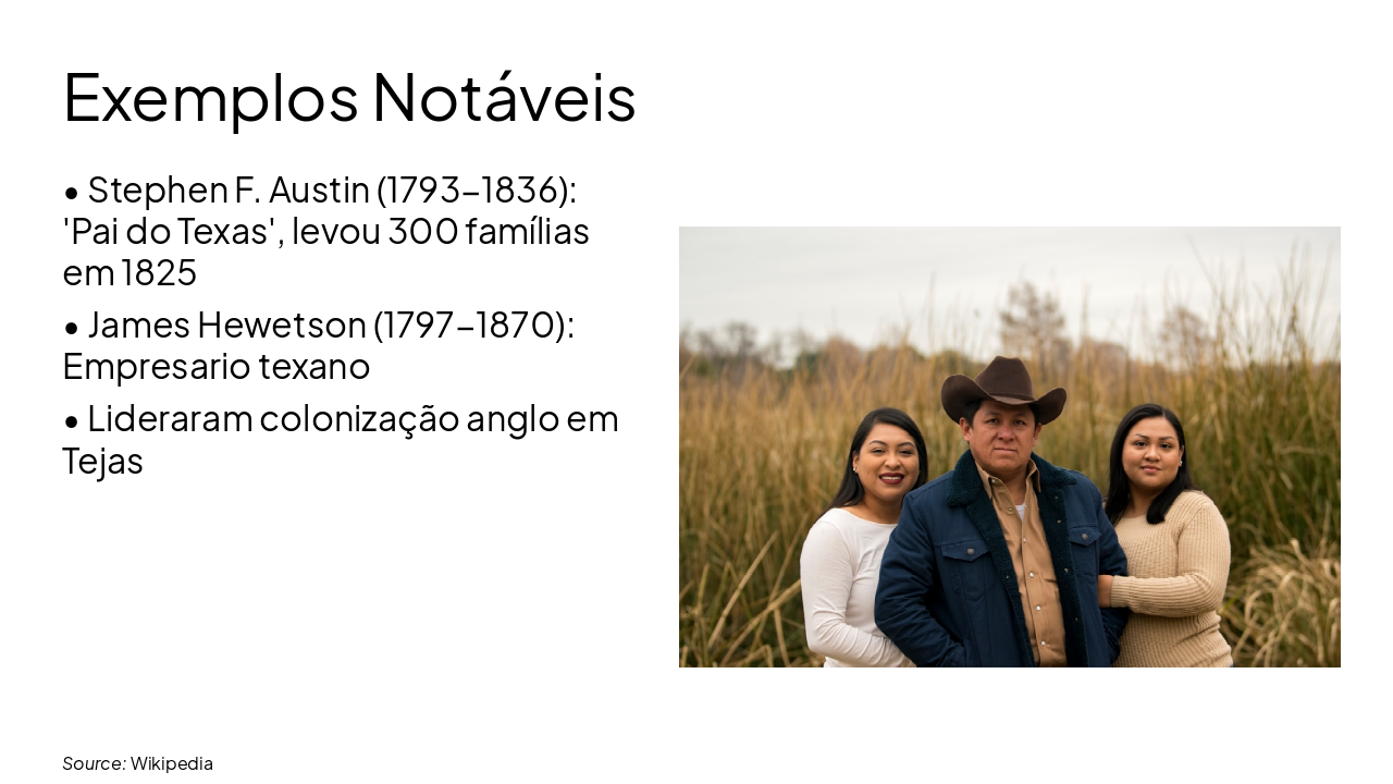 Slide 6 - Exemplos Notáveis