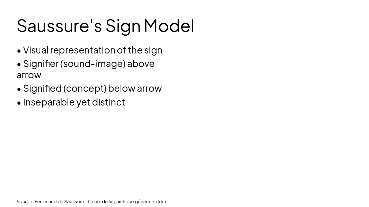 Slide 10 - Saussure's Sign Model