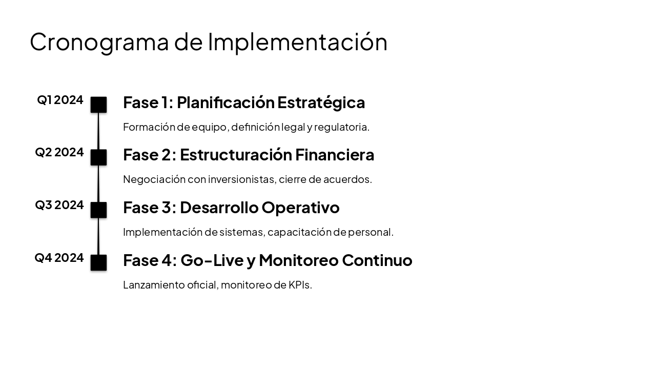 Slide 14 - Cronograma de Implementación