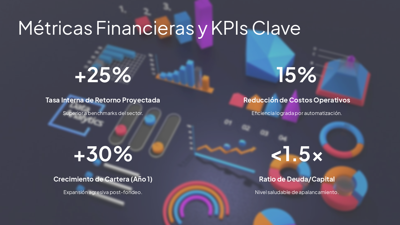 Slide 11 - Métricas Financieras y KPIs Clave