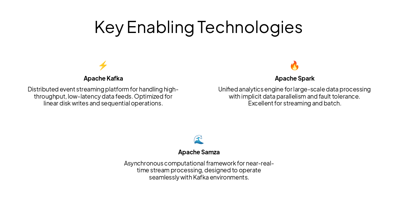 Slide 6 - Key Enabling Technologies