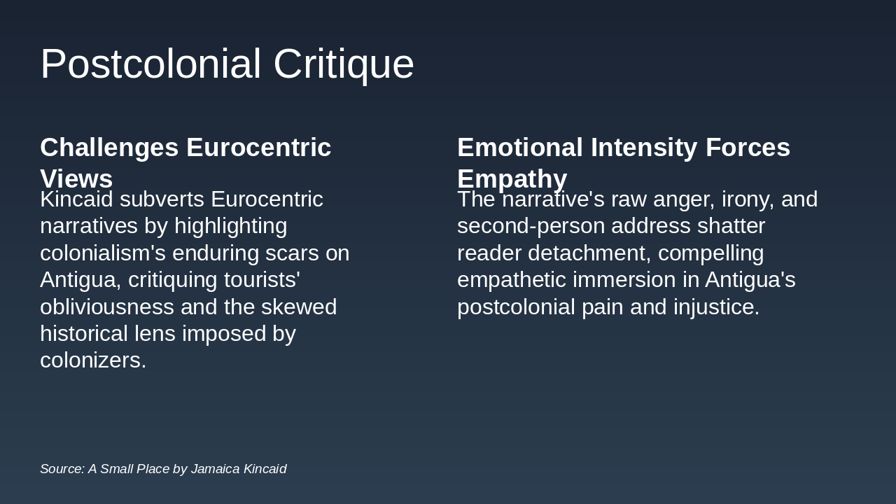 Slide 14 - Postcolonial Critique