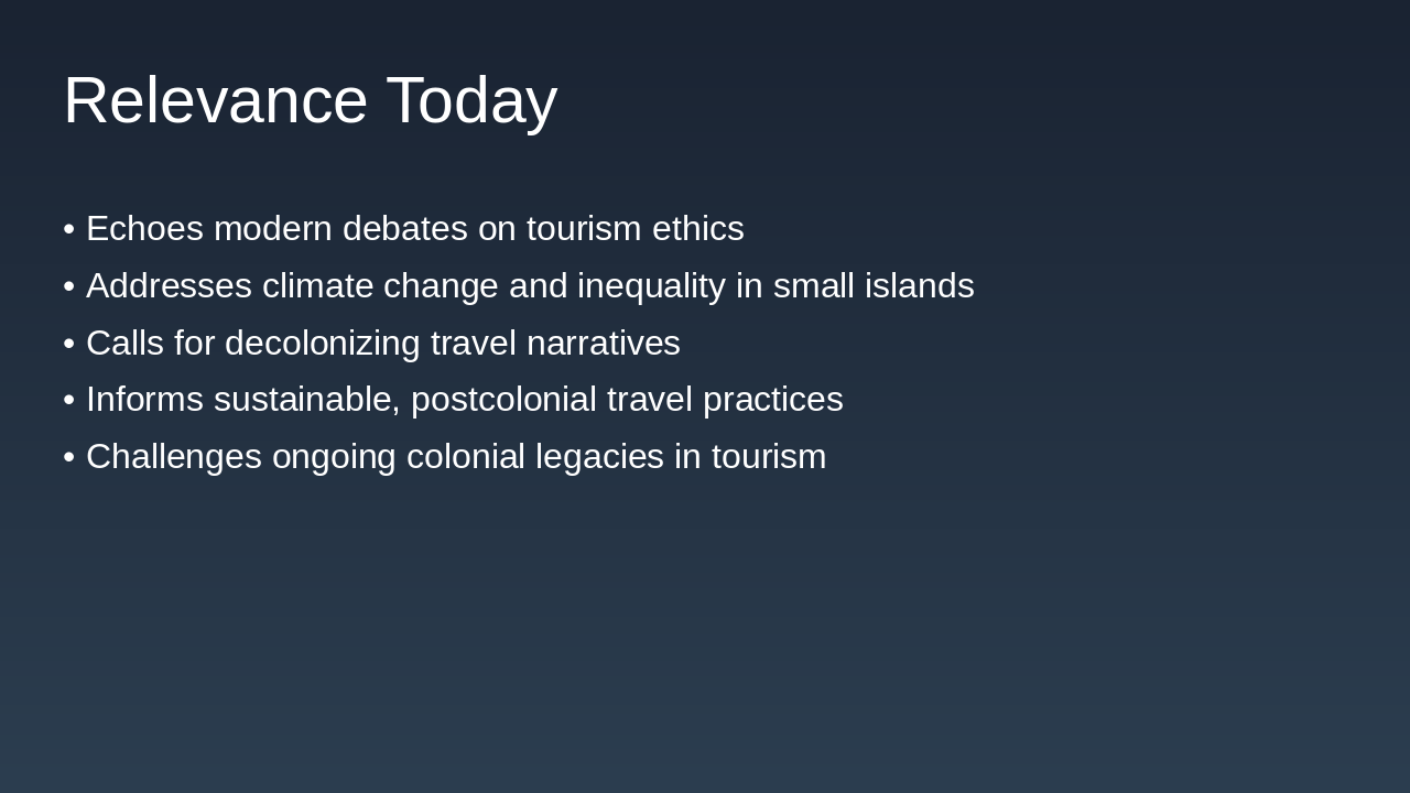 Slide 15 - Relevance Today