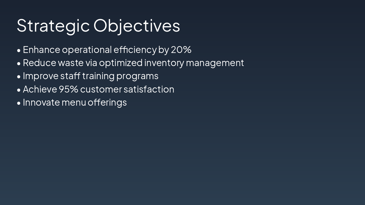 Slide 4 - Strategic Objectives