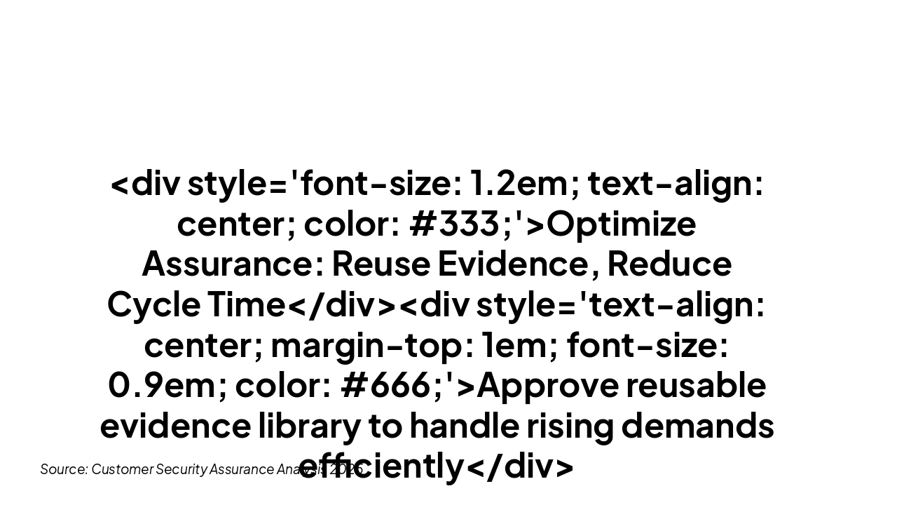 Slide 6 - Key Takeaways