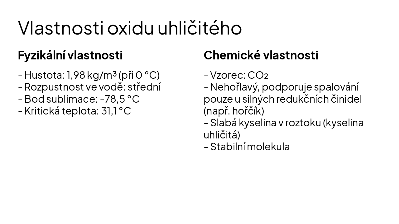 Slide 4 - Vlastnosti oxidu uhličitého