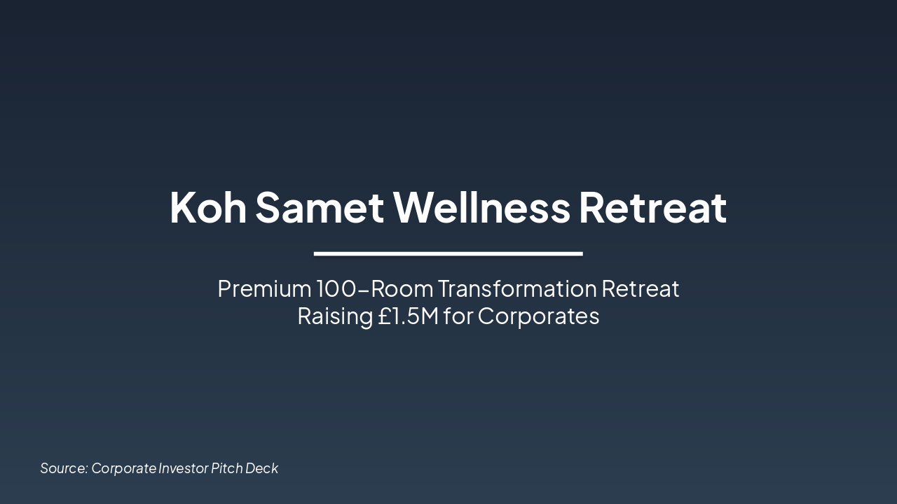 Koh Samet Wellness Retreat: £1.5M Raise