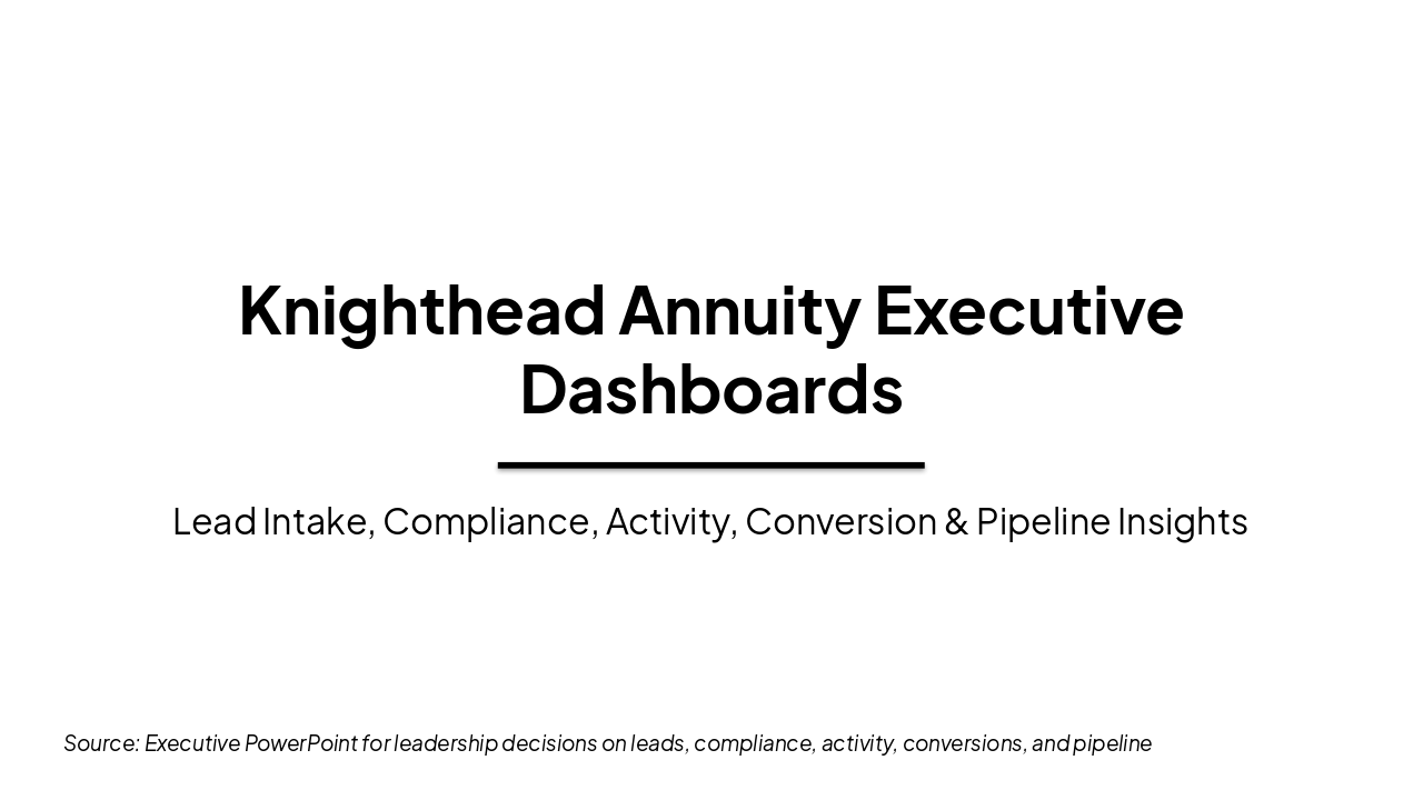 Knighthead Annuity Exec Dashboards
