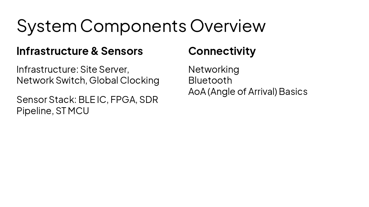 Slide 3 - System Components Overview