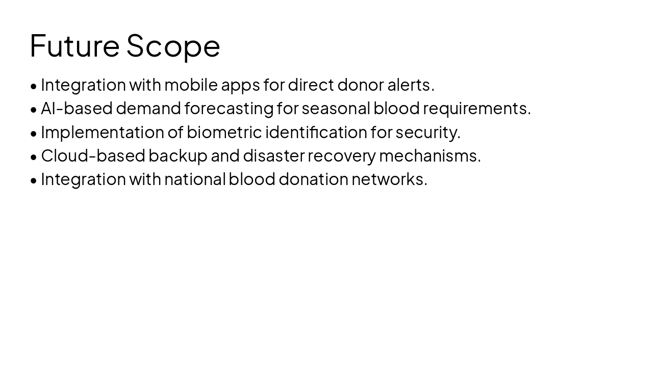 Slide 12 - Future Scope