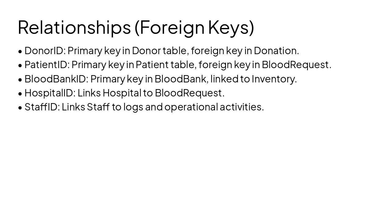 Slide 8 - Relationships (Foreign Keys)