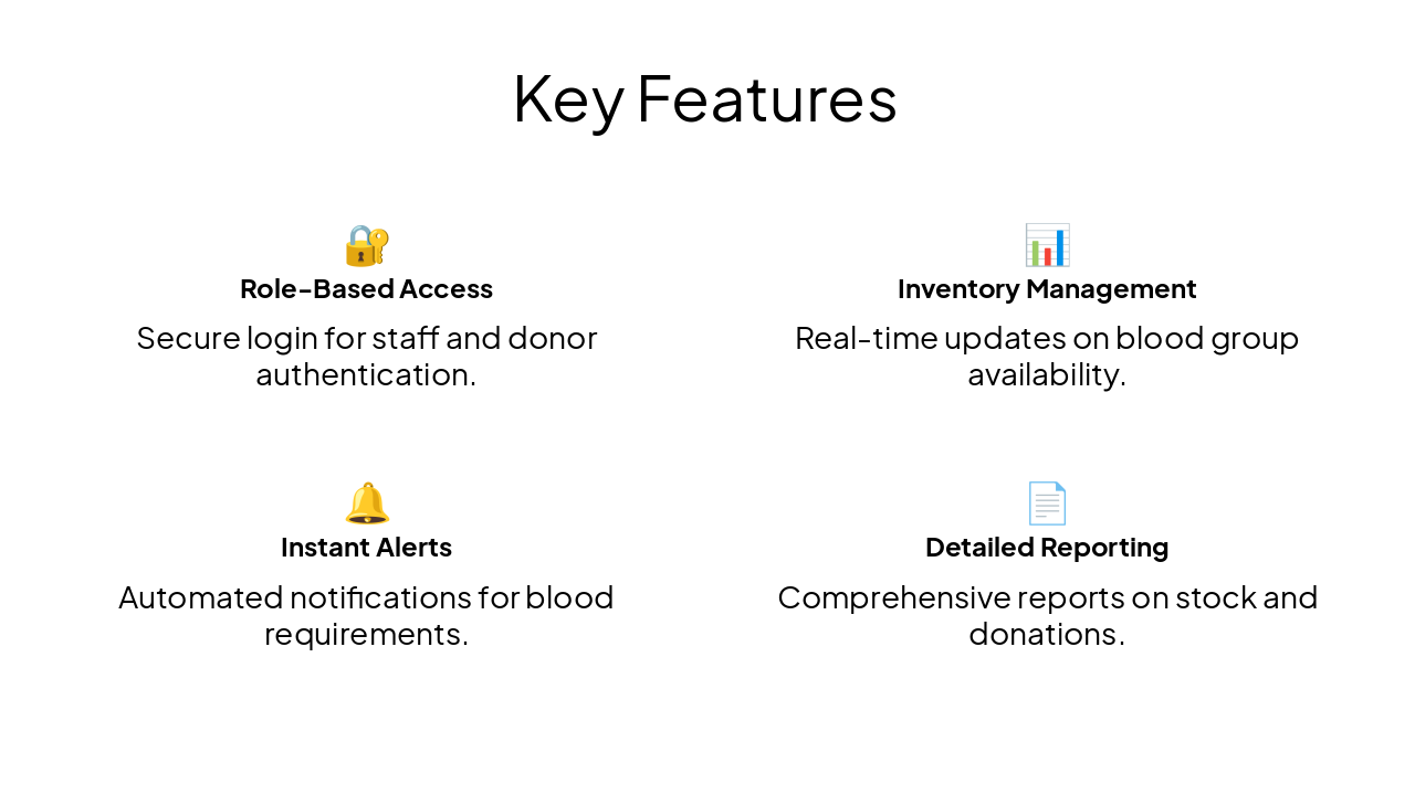 Slide 9 - Key Features