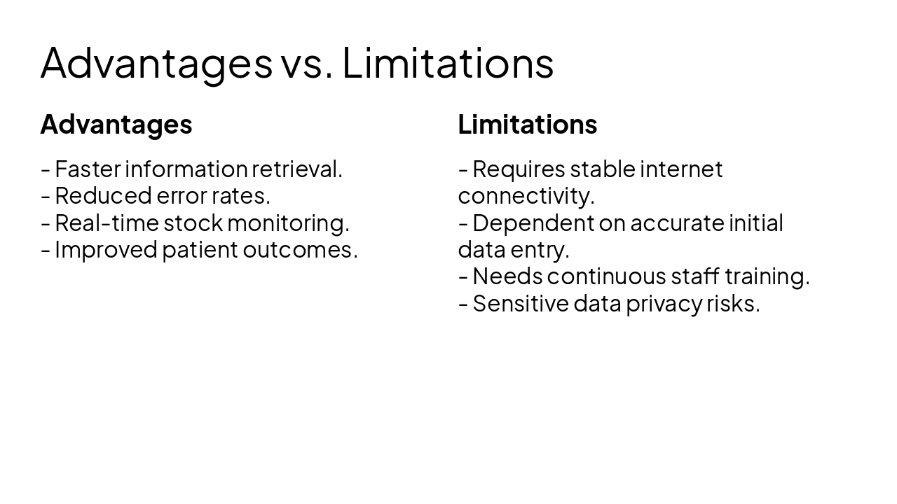 Slide 11 - Advantages vs. Limitations