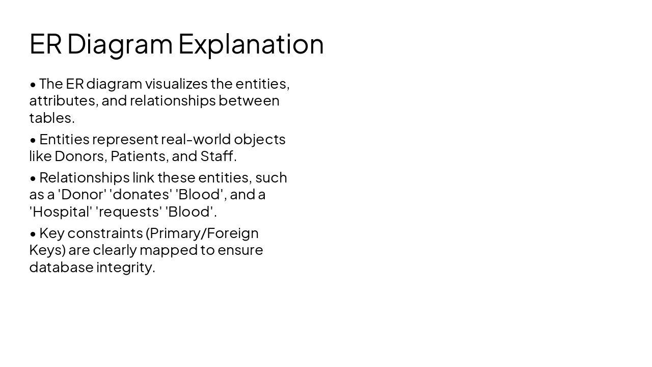 Slide 7 - ER Diagram Explanation
