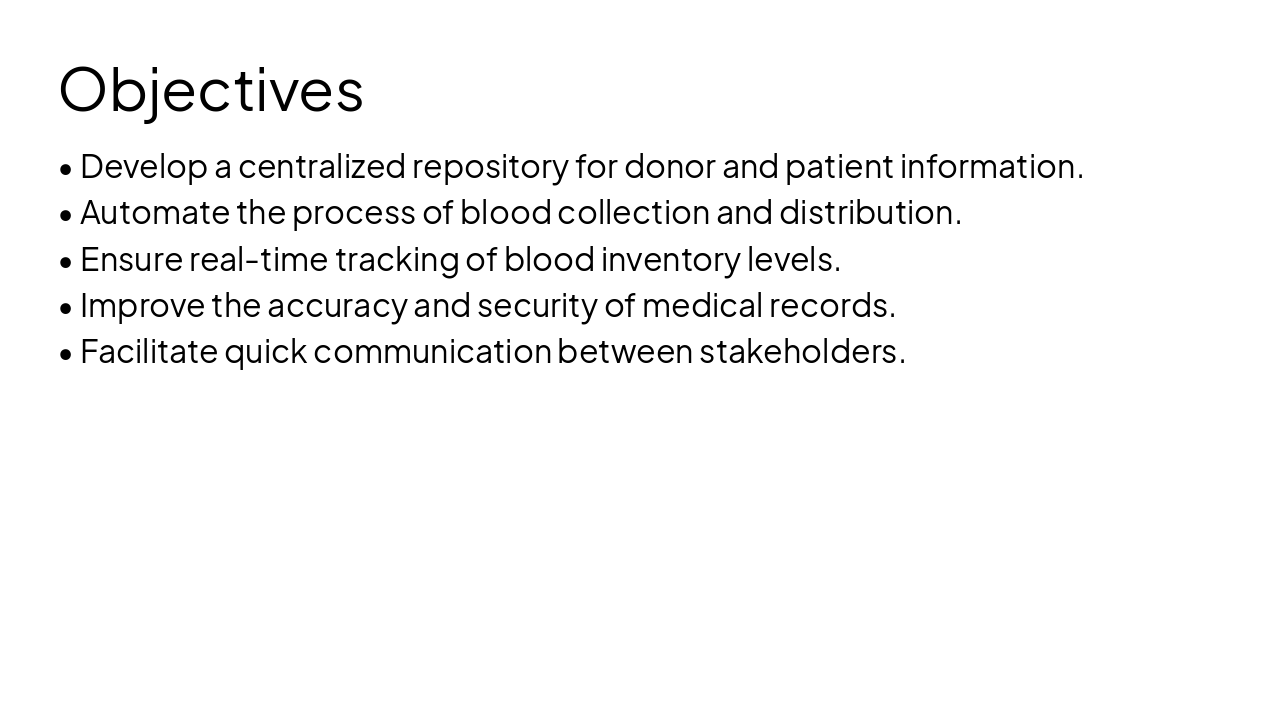 Slide 4 - Objectives
