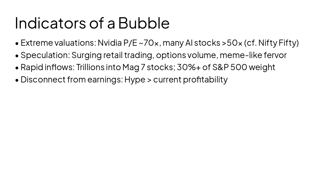 Slide 7 - Indicators of a Bubble