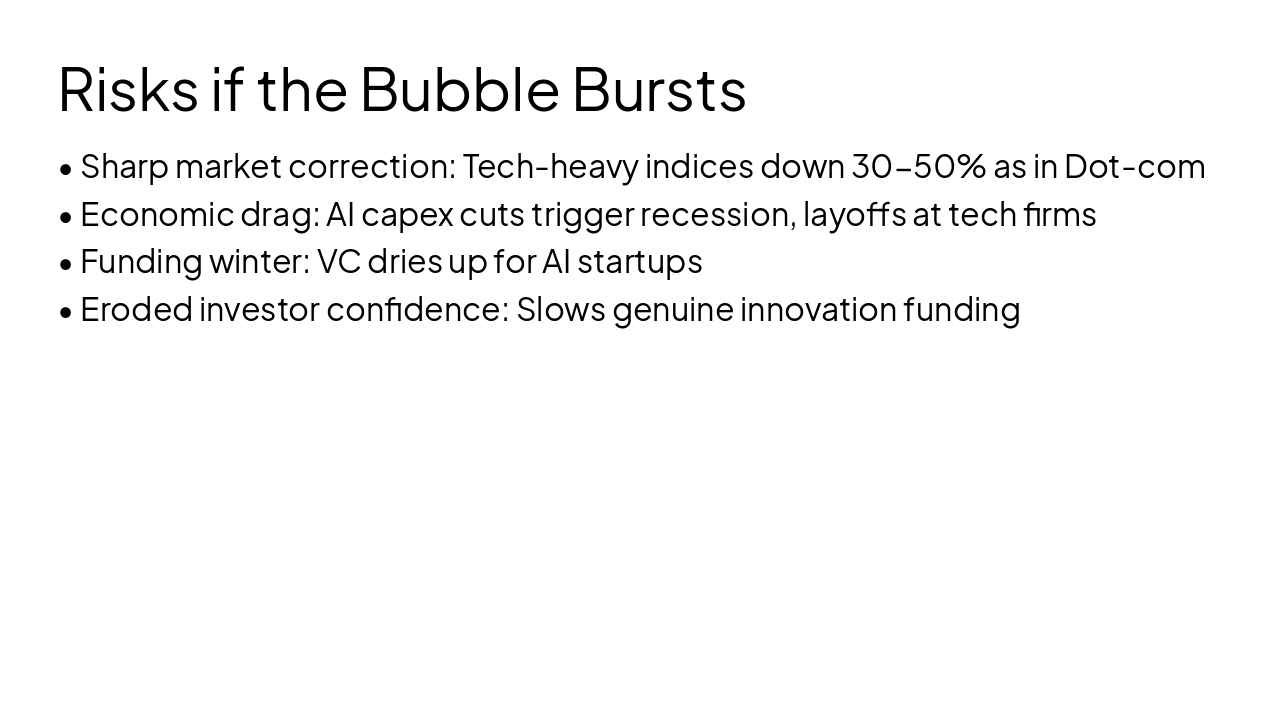 Slide 9 - Risks if the Bubble Bursts