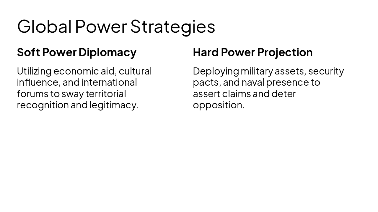 Slide 11 - Global Power Strategies