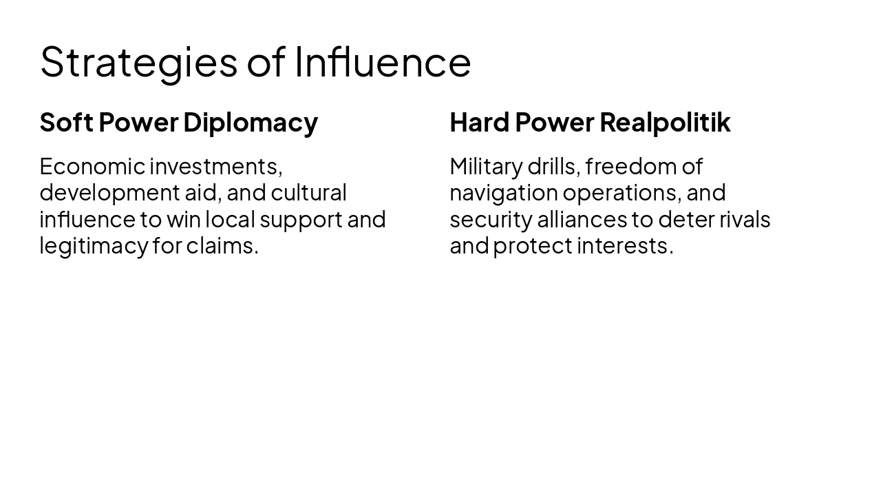 Slide 12 - Strategies of Influence