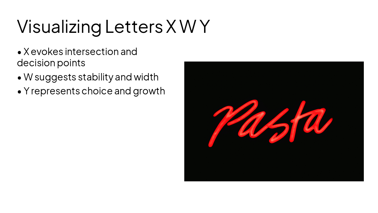 Slide 4 - Visualizing Letters X W Y