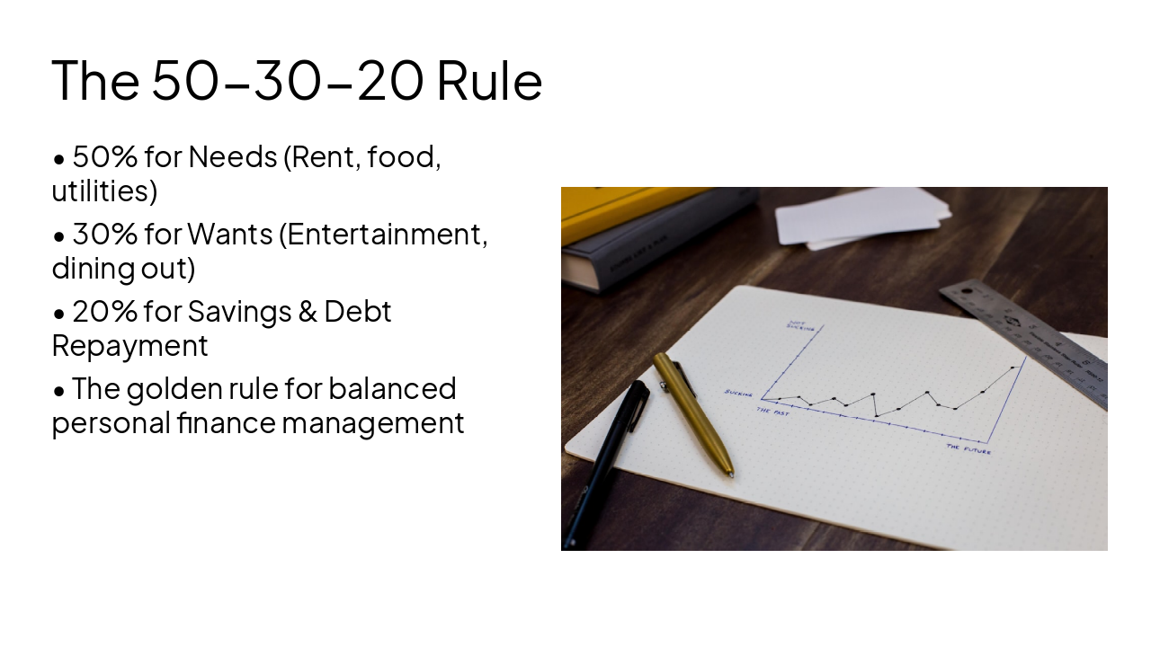 Slide 7 - The 50-30-20 Rule