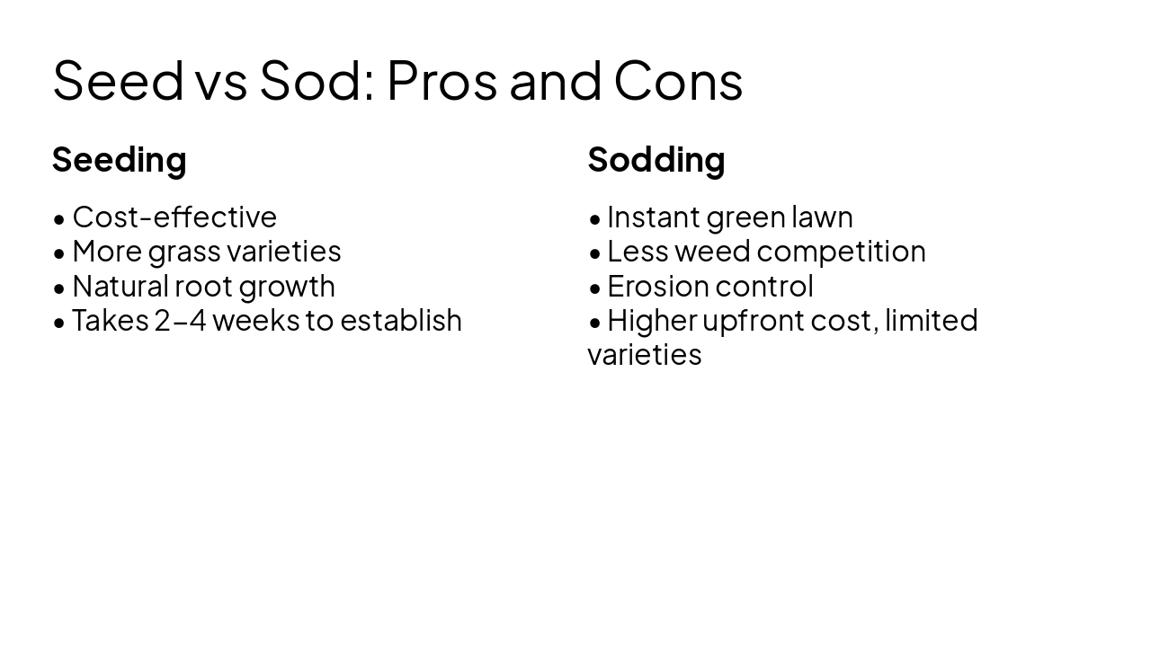 Slide 17 - Seed vs Sod: Pros and Cons