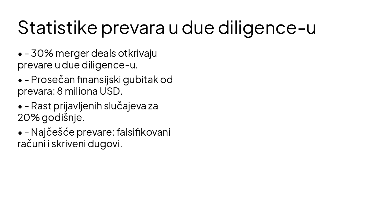 Slide 23 - Statistike prevara u due diligence-u