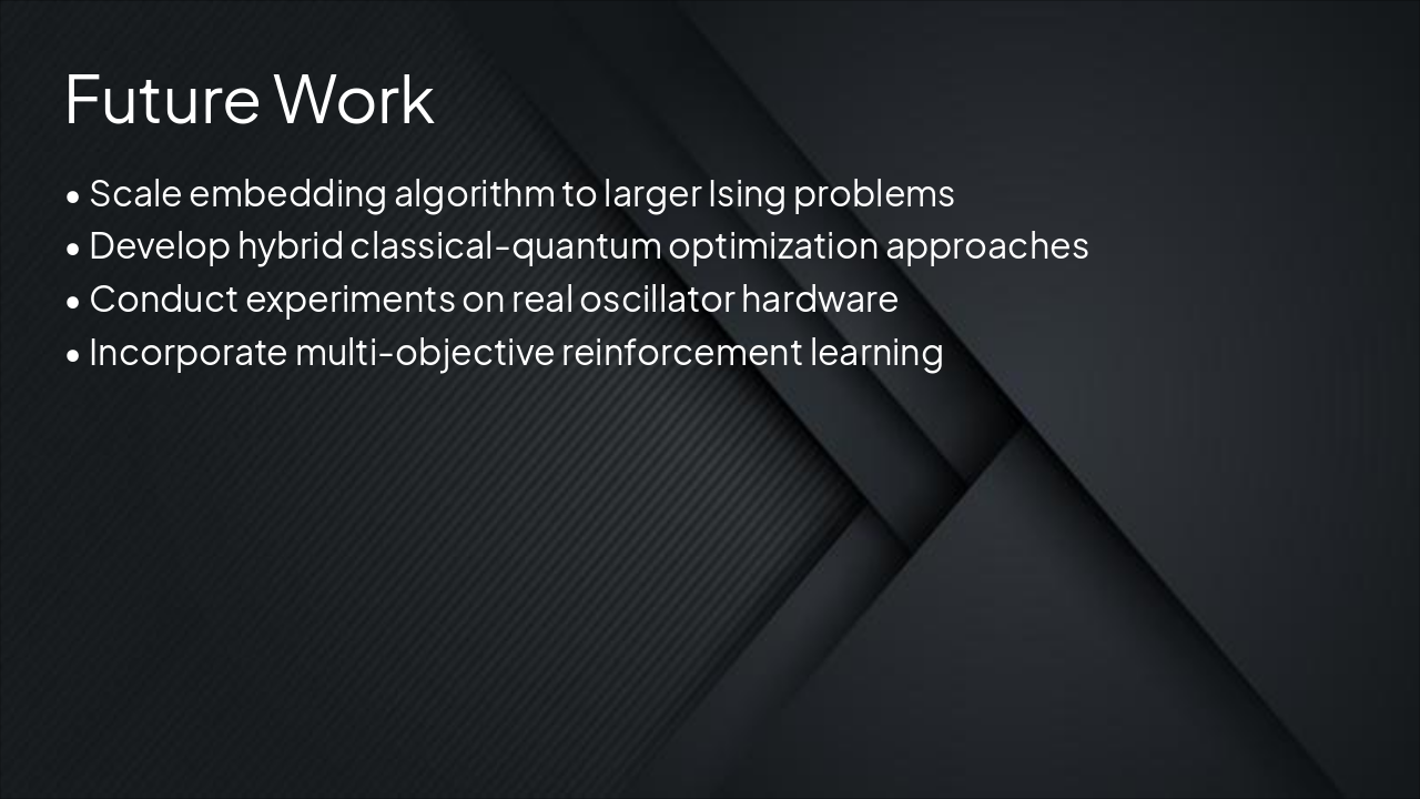 Slide 12 - Future Work