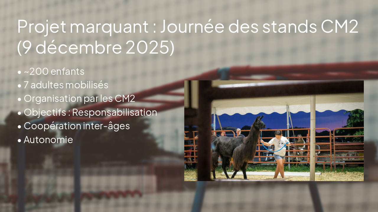 Slide 4 - Projet marquant : Journée des stands CM2 (9 décembre 2025)