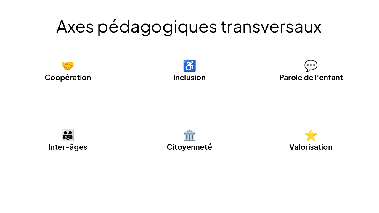 Slide 10 - Axes pédagogiques transversaux