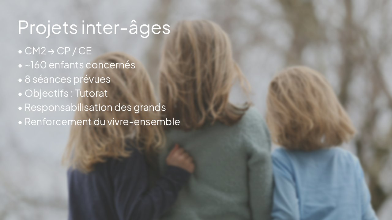 Slide 7 - Projets inter-âges