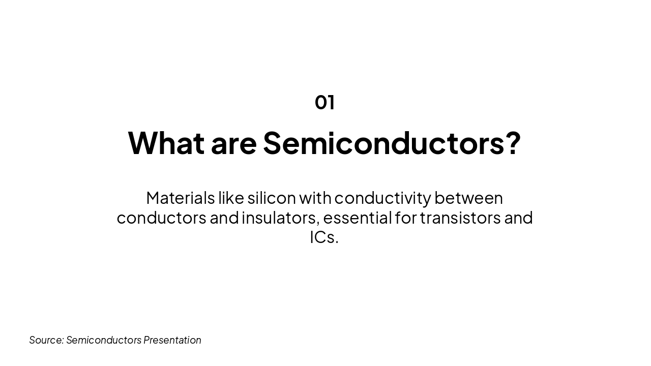 Slide 3 - What are Semiconductors?