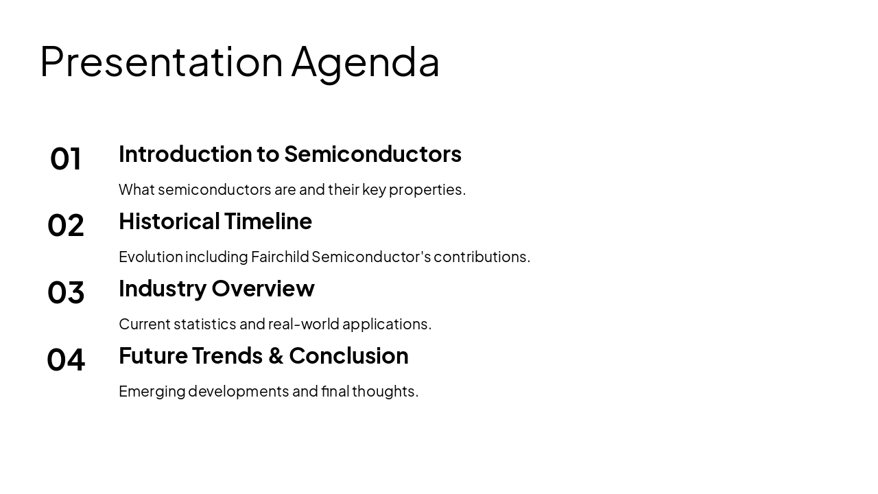Slide 2 - Presentation Agenda