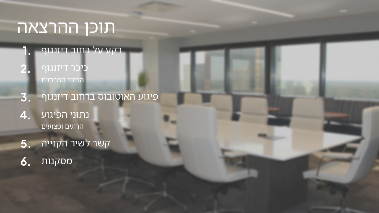 Slide 2 - תוכן ההרצאה