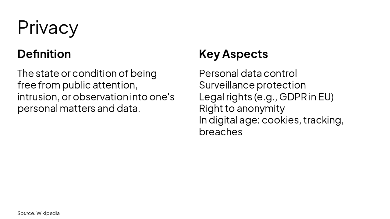 Slide 5 - Privacy