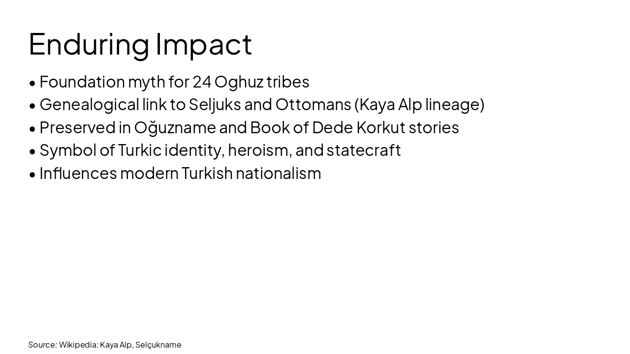 Slide 12 - Enduring Impact