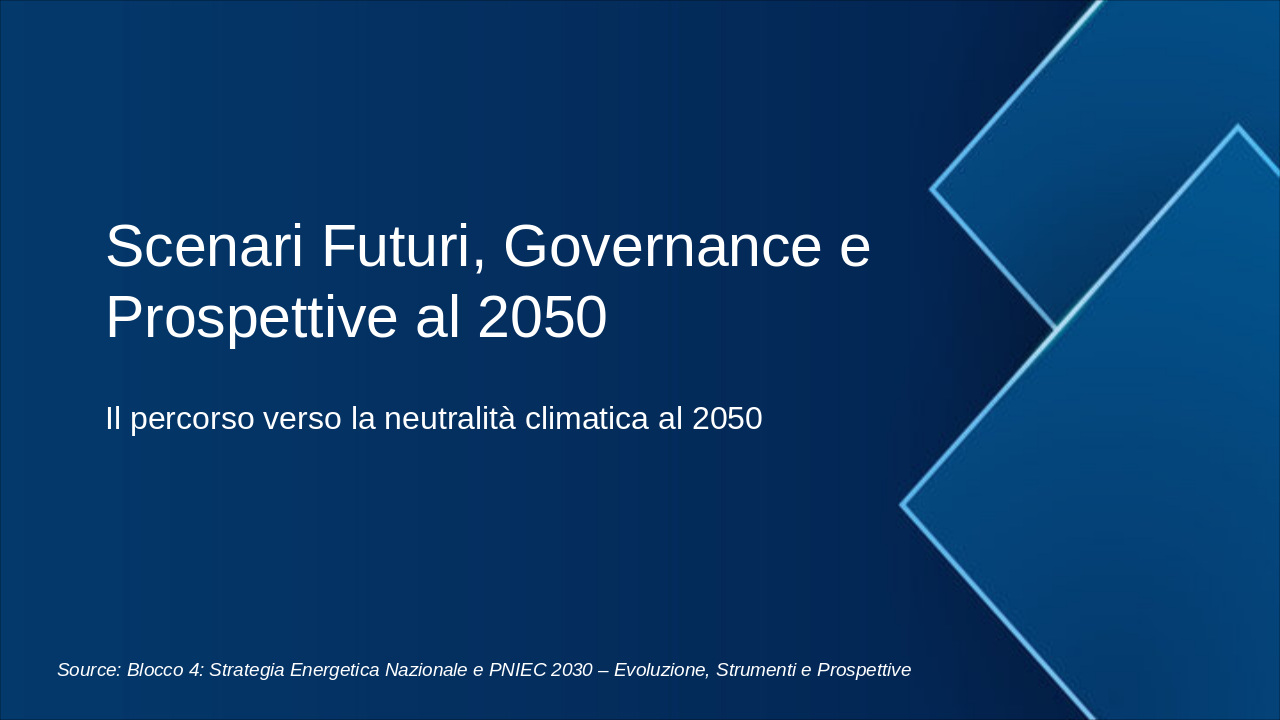 Futuri Energetici: Governance e Prospettive 2050