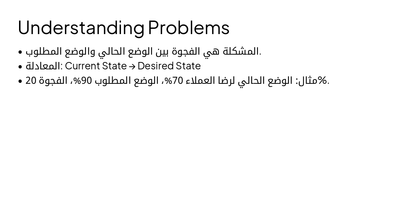 Slide 7 - Understanding Problems