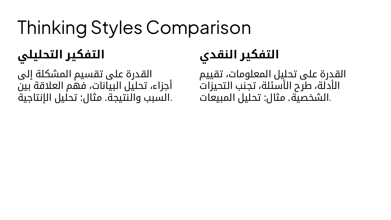 Slide 5 - Thinking Styles Comparison