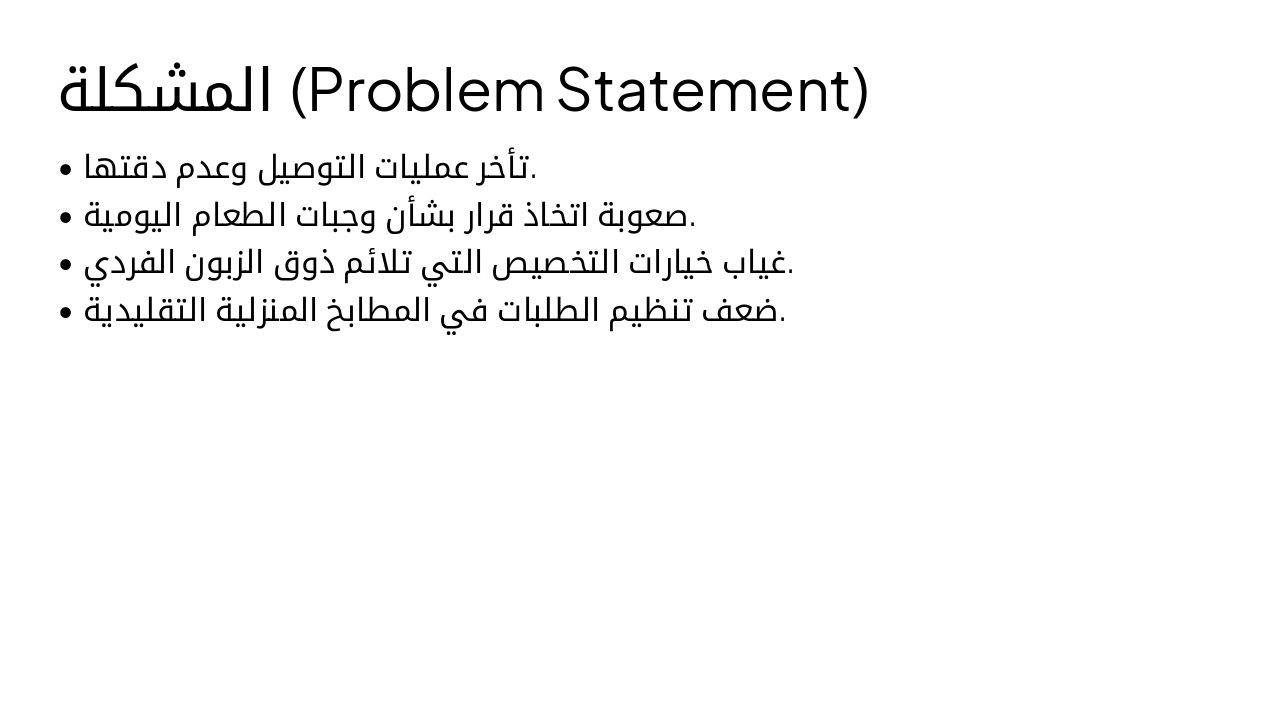 Slide 3 - المشكلة (Problem Statement)