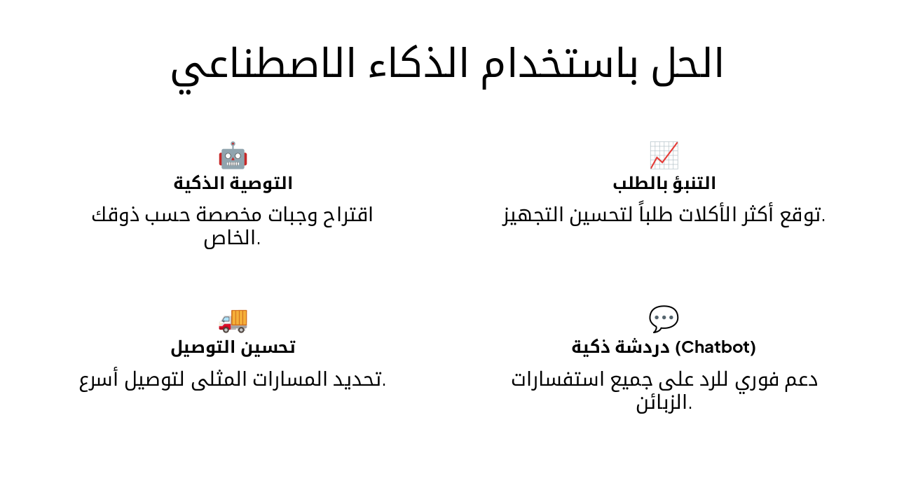 Slide 4 - الحل باستخدام الذكاء الاصطناعي